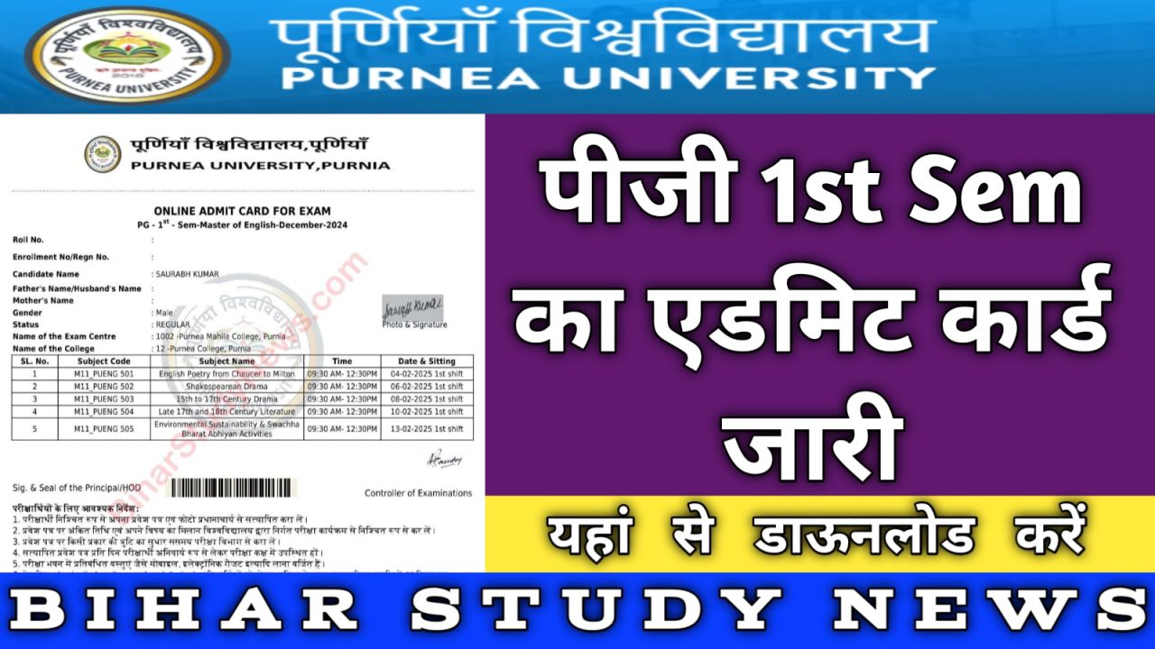 Purnea University PG 1st Sem Admit Card 2025
